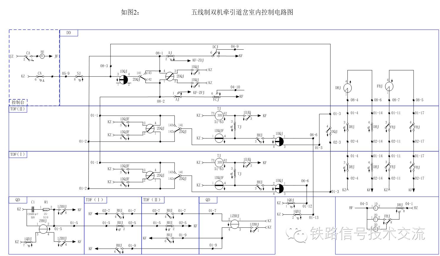 铁路信号电缆径路图图片