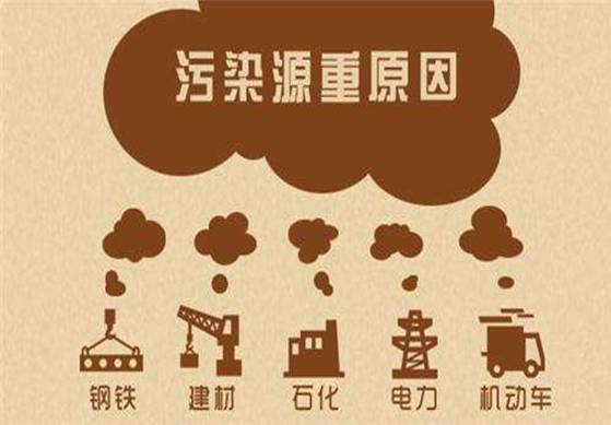 【环境保护】 新《大气污染防治法》解读 (第四期): 蓝天不是垃圾站