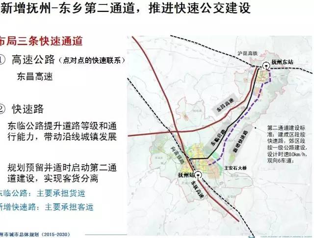 喜讯抚州东乡区有新规划啦东乡这些地方的人身价要暴涨