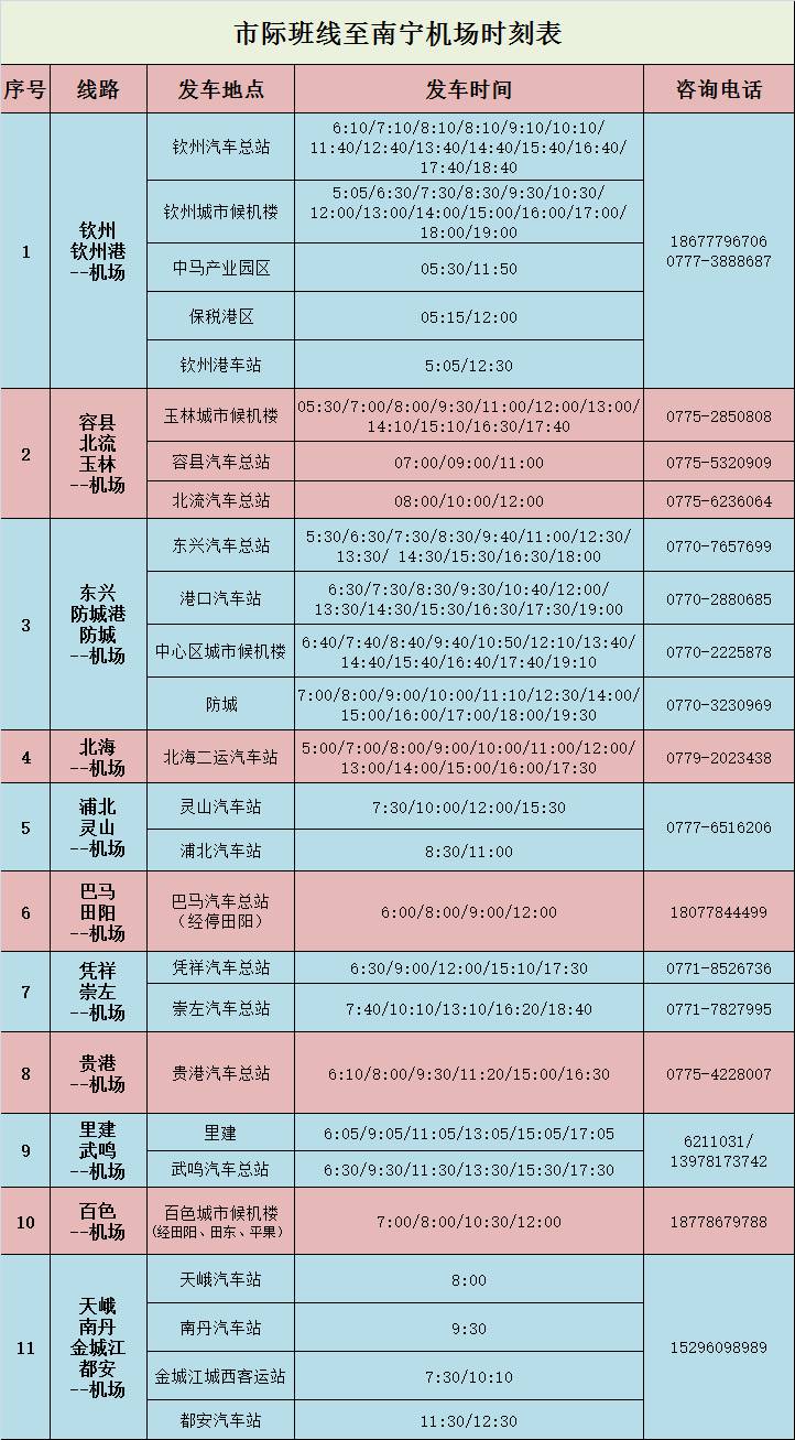 【请收藏】柳州,桂林,南宁机场空港巴士一览表