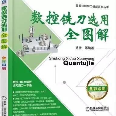 從操作者或選用者的角度,以圖解和實例的形式,詳細介紹了數控銑刀選擇