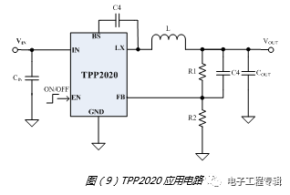 降壓型開關電源的發展