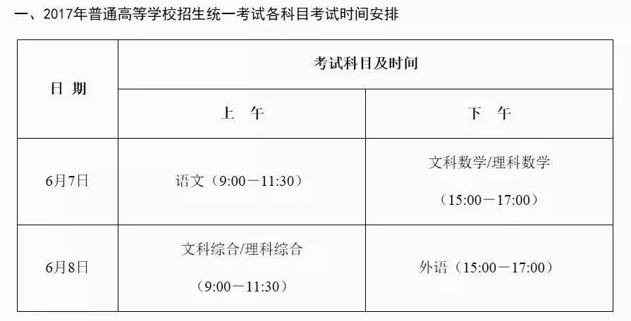 文科高考数学2019_文科高考数学2022乙卷_2023高考文科数学