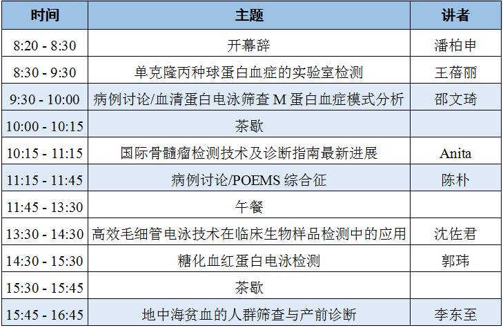 包括各種蛋白電泳,免疫固定電泳,同工酶電泳等,並致力於將這些項目