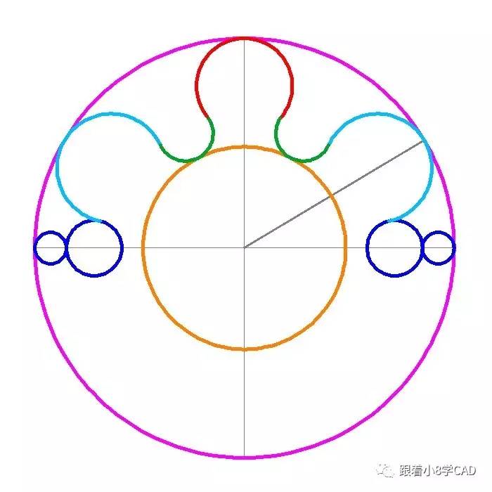 小白之路cad二維練習第17期