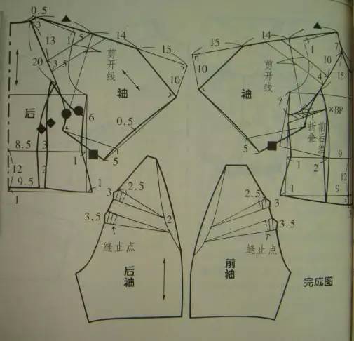 圖紙集17種時裝領型的紙樣圖參考