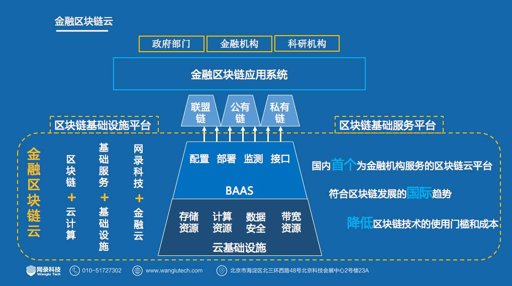 区块链战斗力_区块链战斗力排行