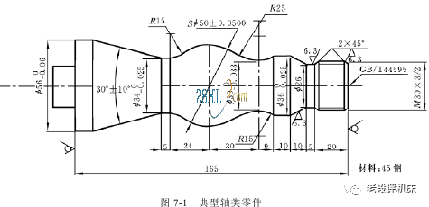 數控車床零件的工藝分析及編程