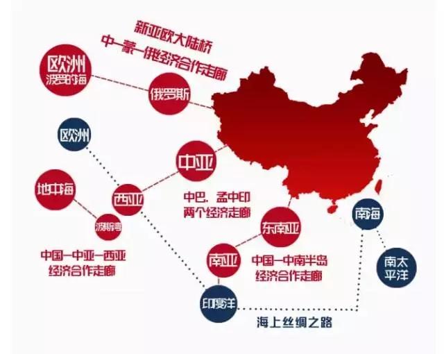 2017年中國雙向網絡市場深度調查及投資方向研究(目錄)