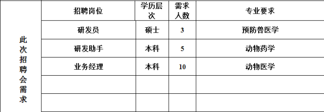 com聯繫人:董浩18021750500山東省泰安市東平縣接