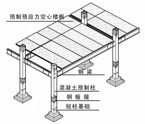 梁与柱连接节点构造图3 十字形钢梁与柱连接节点图4 丁字形钢梁与柱