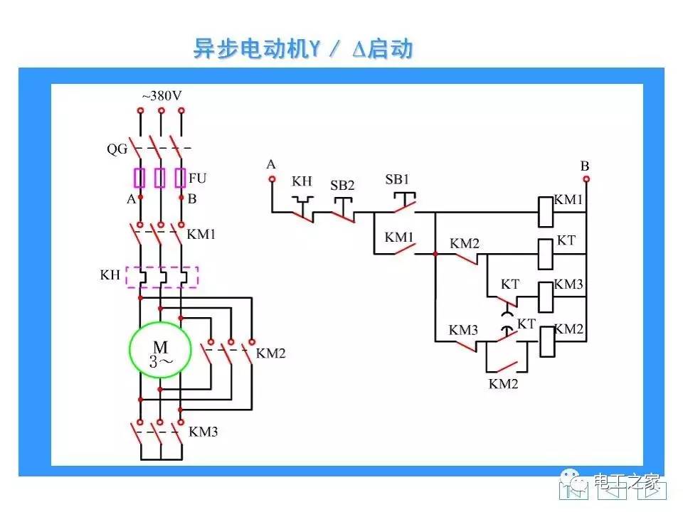 继电器接触器控制系统设计