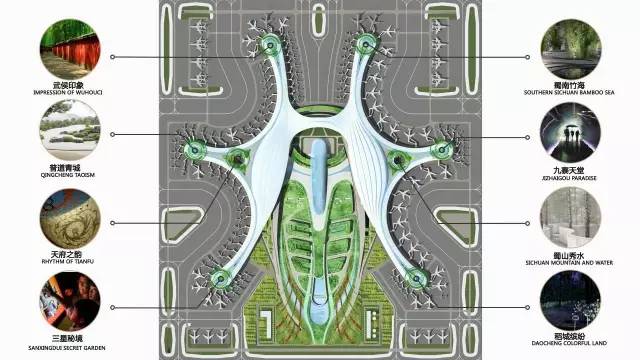 天府国际机场二期规划图片