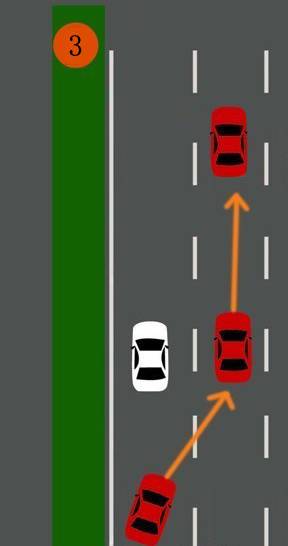 右侧超车就是同一车道的后车,并到右侧车道,超越前车,再回到源车道