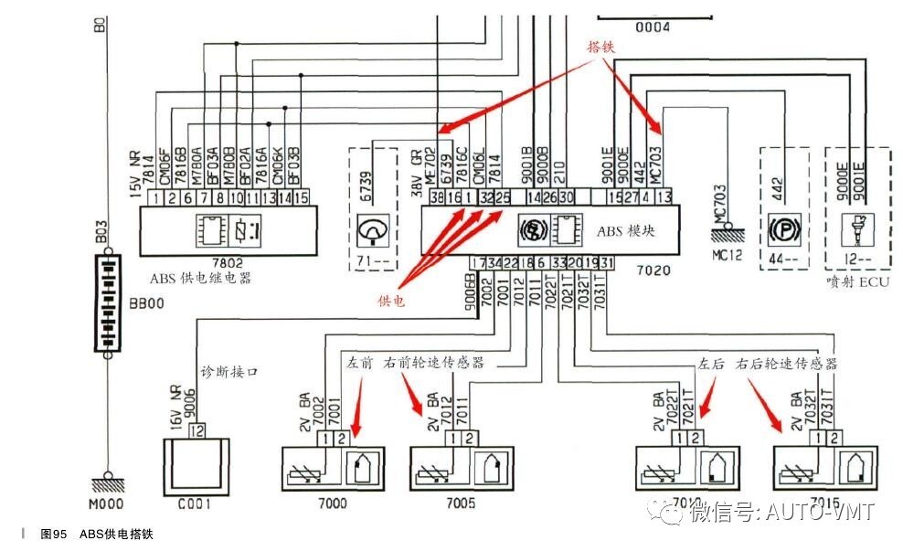 雪鐵龍世嘉abs無法進入且蓄電池充電燈亮下