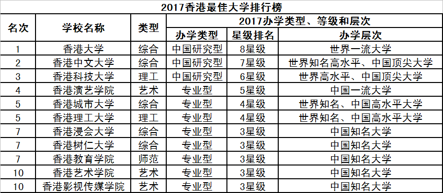 港剧排行榜2017_2017十大口碑电视剧排行榜评分最高的大陆电视剧集
