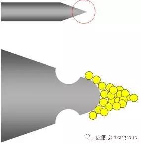 電極棒交換的重要性以及壽命