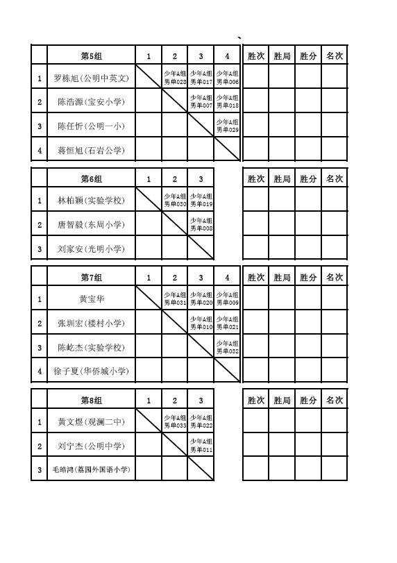 2017年光明新區業餘羽毛球積分賽第二站賽程