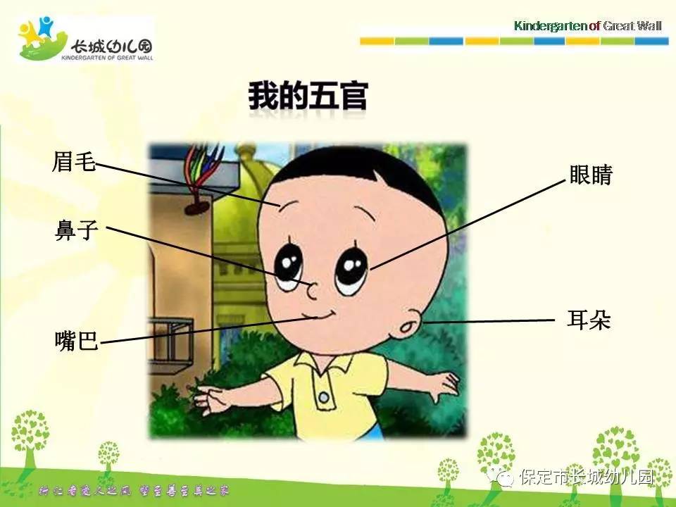 知道要爱护五官,学习一些简单的保护方法