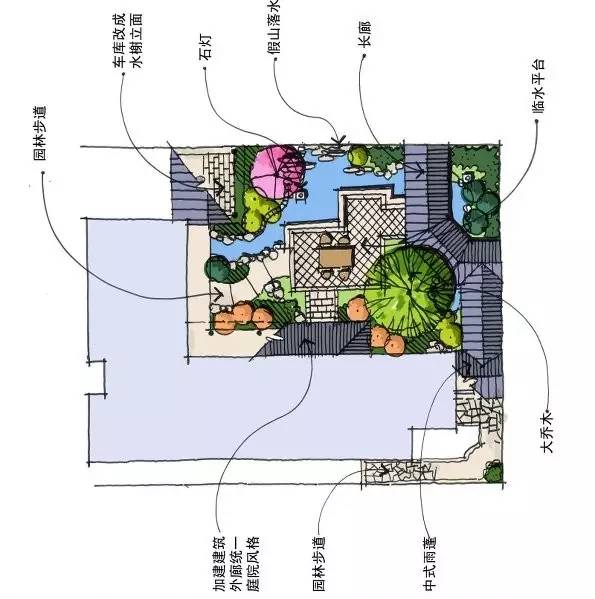 500平米庭院设计平面图图片