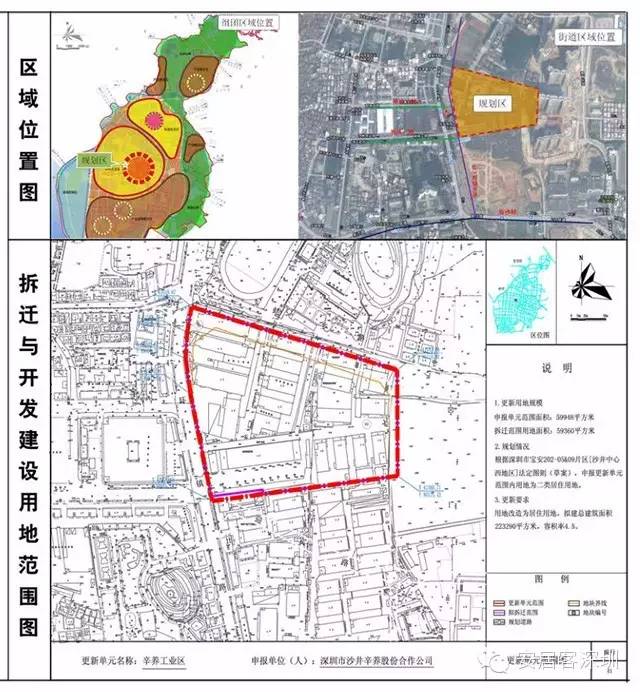 沙井后亭规划图片