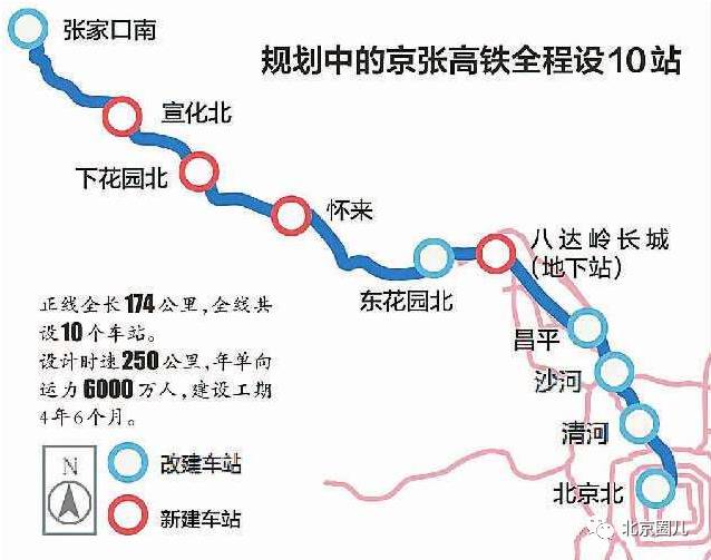 廊坊至涿州城际铁路廊涿城际全长约87公里是北京新机场外围综合交通