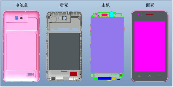 手機結構設計高手經驗小結