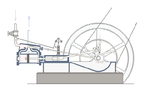 蒸汽机原理gif图片