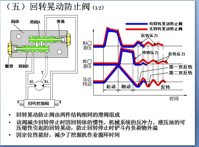 qq1043859744電話15252401499(微信)挖掘機檢測儀:神鋼日野檢測儀