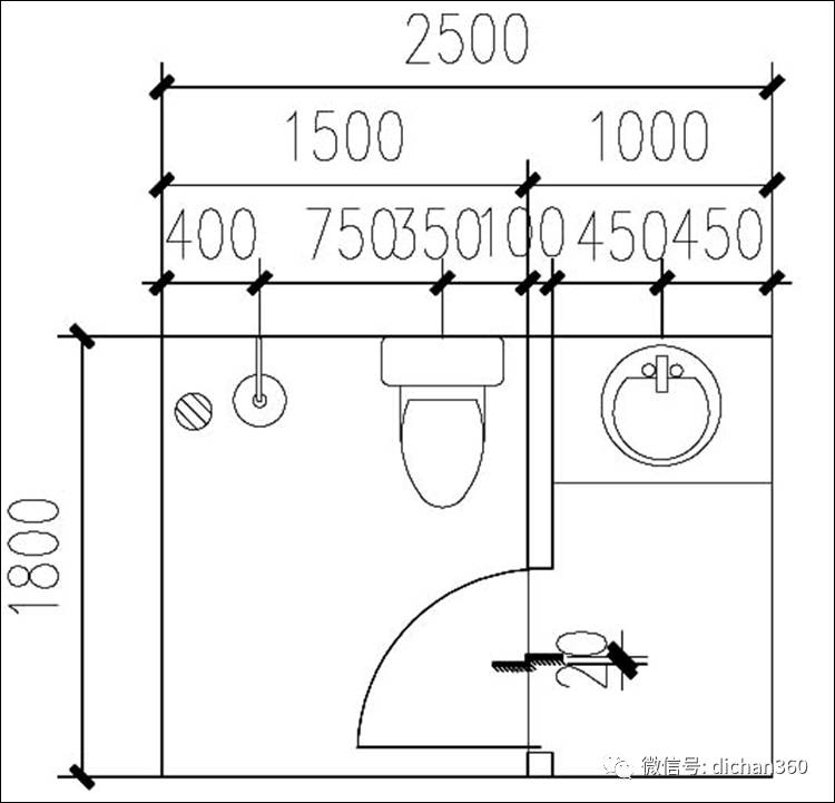 ①卫生间面积的控制卫生间的面积标准②卫生器具的尺寸及安装要求③