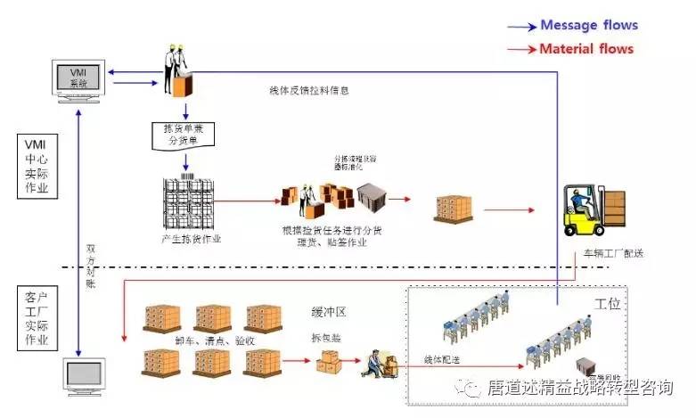 招商外包策划企业有哪些_招商项目外包公司_企业招商外包策划