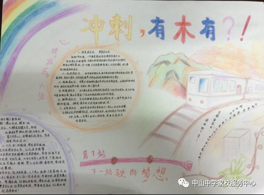 心灵氧吧高一学生制作高考心理调适手抄报助力高考为高三加油