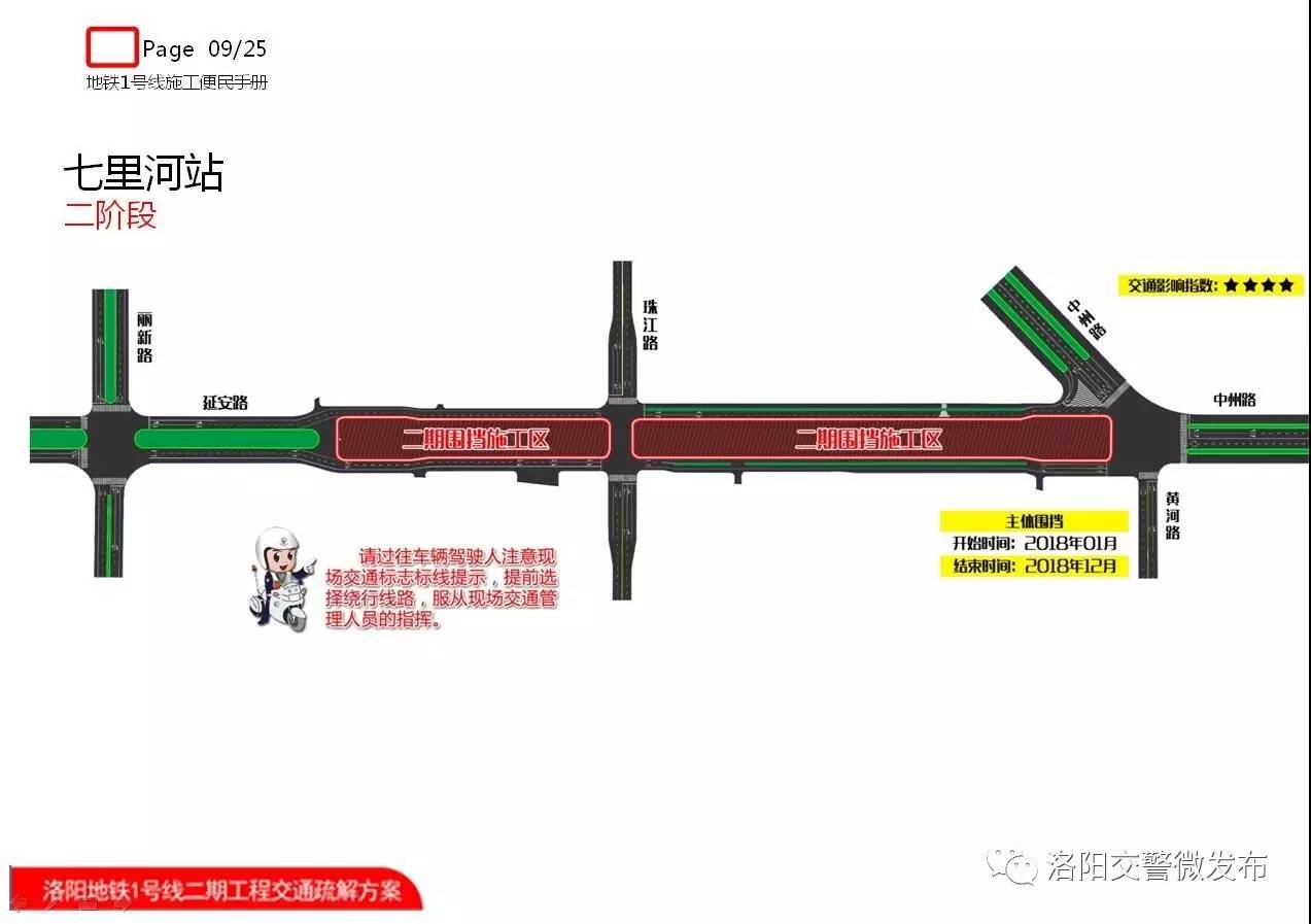 洛阳地铁1号线施工期间道路保通方案征求意见建议你希望怎么走