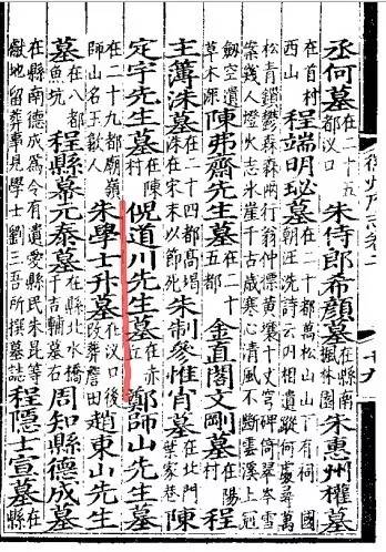 但是,朱升死后没有立即入土詹田,据弘治《徽州府志》是葬"在汊口,后改