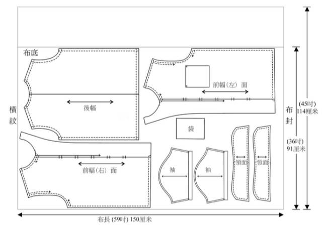 男装夏威夷恤的纸样制作及排版