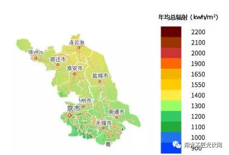 h)以连云港市为例,各月的年均有效利用