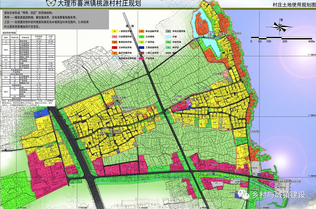 2015年度全國規劃評優大理市喜洲鎮桃源村村莊規劃