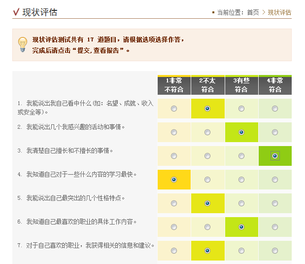 职业价值观测评得分图图片