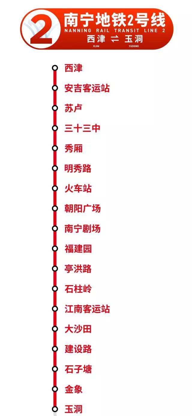 南宁东站地铁是几号线图片