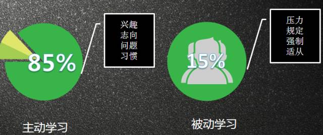 健康 正文 总结37年从医路 何明利觉得医生提升进阶之路有以下经验 小