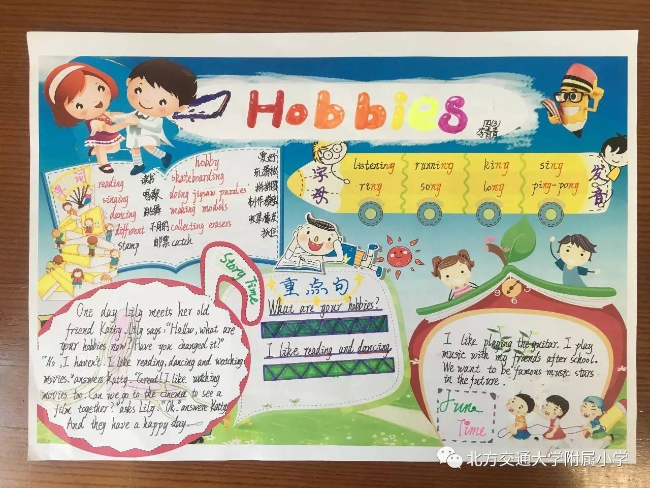 四年级英语第四单元hobbies优秀手抄报展示