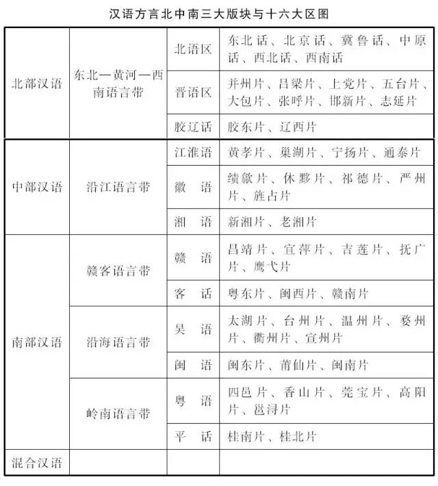 选自《一叶集——语言文字的纵横捭阖》相关阅读(点击题目即可阅读)