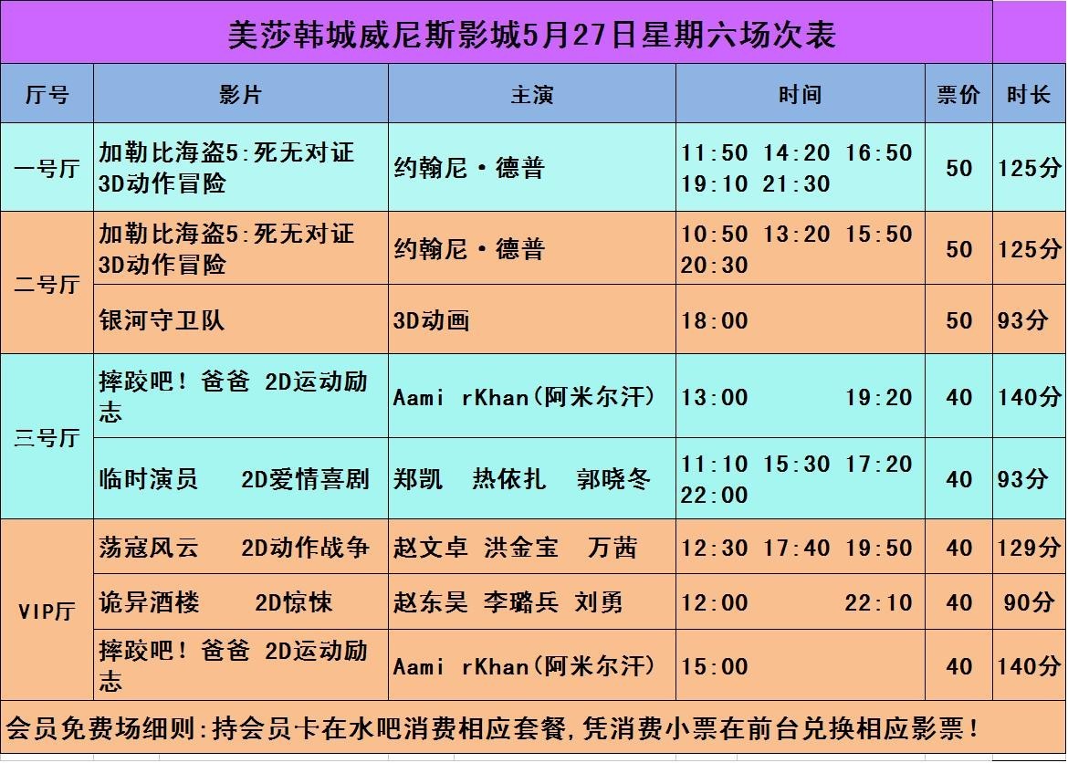 5月27日場次表