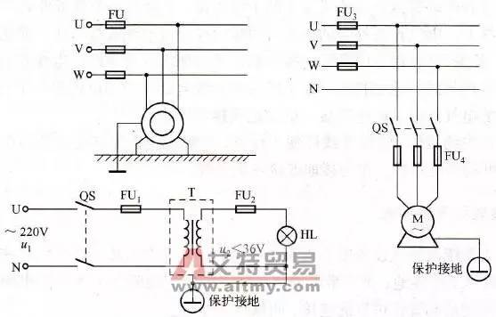 家用電器的保護接地或保護接零1使用家用電器時 ,由於產品質量缺陷或