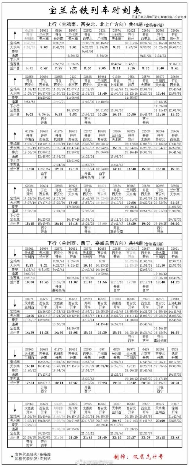 網曝!寶蘭高鐵發車時刻表和預測票價出爐!