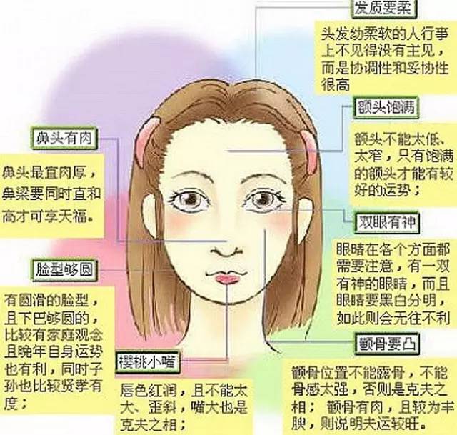 女人眼睛面相分析