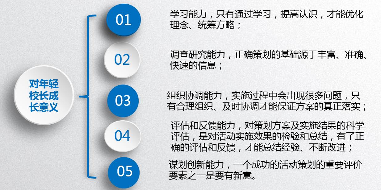 进修学校杜静媛校长为汽开区百名后备干部准备了一份盛宴《学校