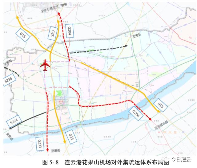 重磅消息花果山机场的小目标大目标出来了远期规划真的很宏伟