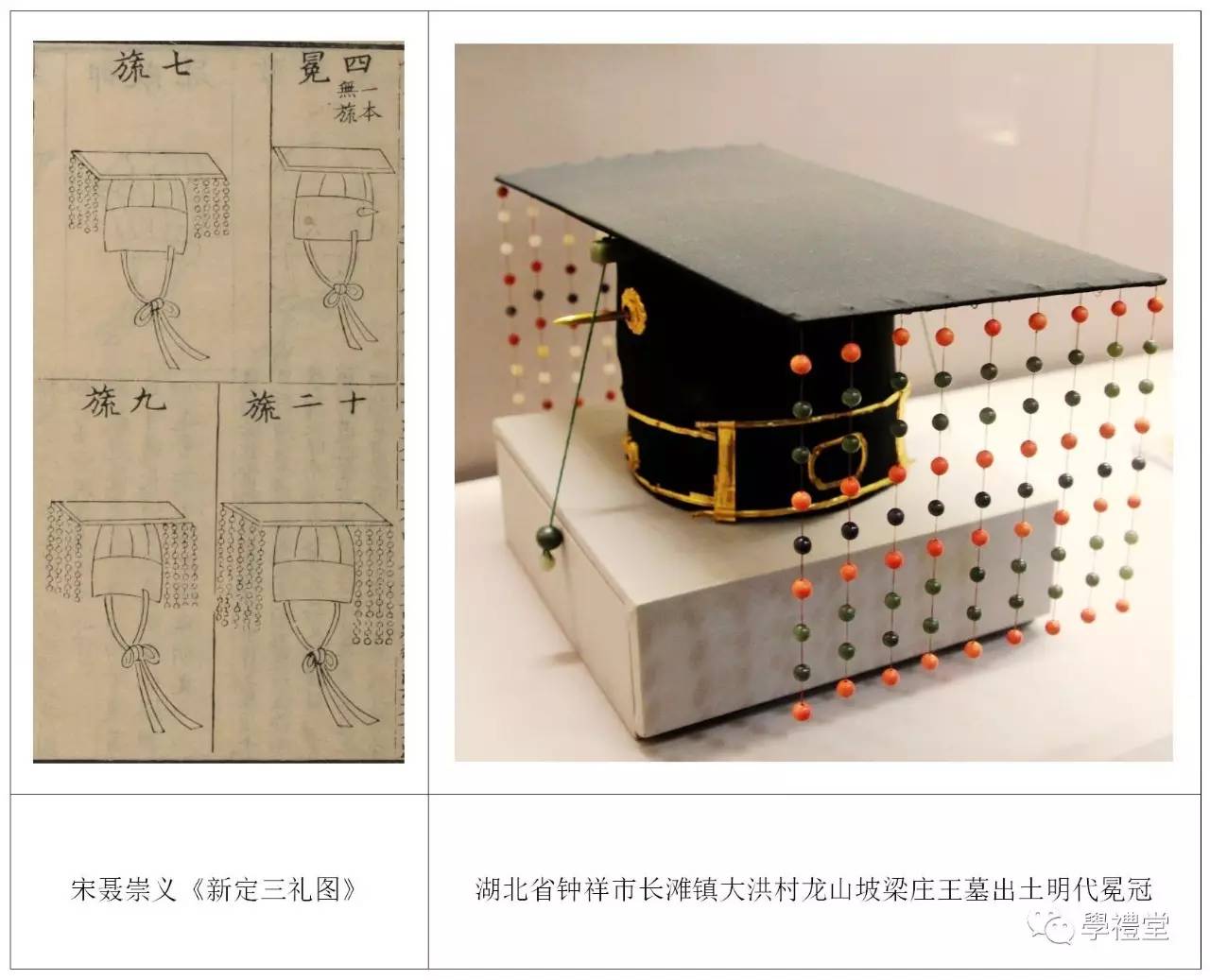 即与天子行吉礼时所着衮冕,鷩冕,毳冕,希冕,玄冕五种服饰搭配的首服