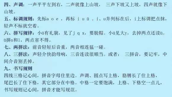 這位媽媽太絕了這樣教孩子拼音效果堪比語文老師